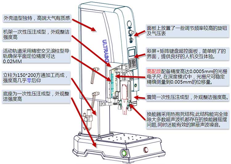 藍(lán)色說明1.jpg