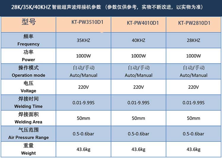 35kxh參數(shù)NEW.jpg